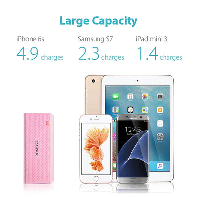 Portable Charger Power Bank, Dual Port External Battery Packs Compatible For iPhone, iPad, Samsung and Android Devices