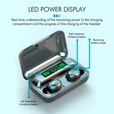 Touch Wireless Bluetooth Sports Earbuds With 2200-3500mAh Charging Box